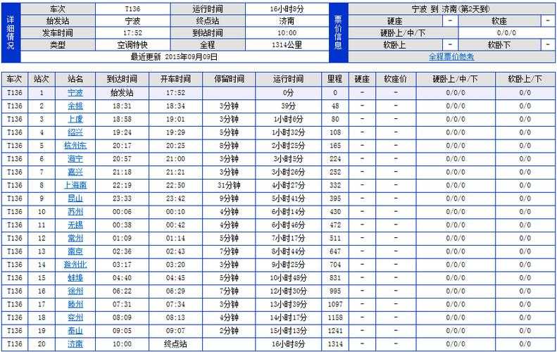 t186次列车时刻表_t186次列车经过哪些站