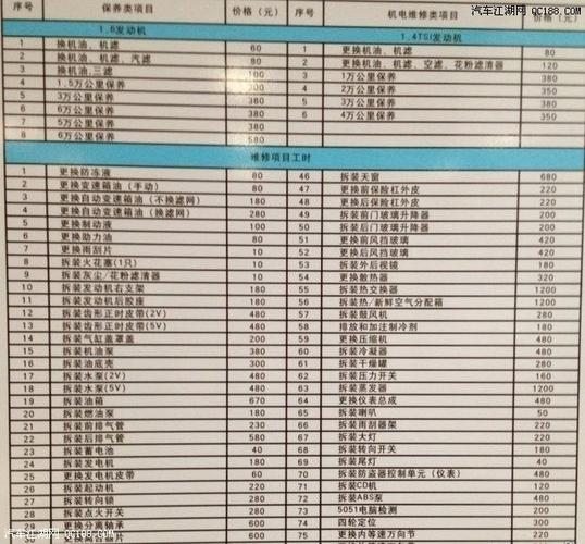 列车价格表_大众系列车价格表