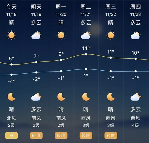 定南天气预报_定南天气预报30天查询百度