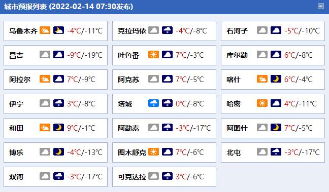 伊犁天气_伊犁天气预报30天查询百度