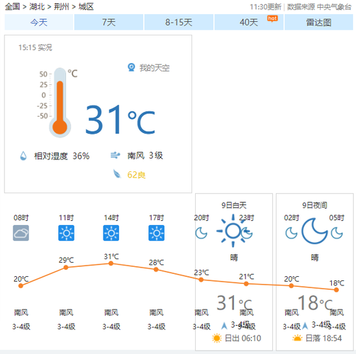 荆州天气2345_荆州天气预报15天查询百度