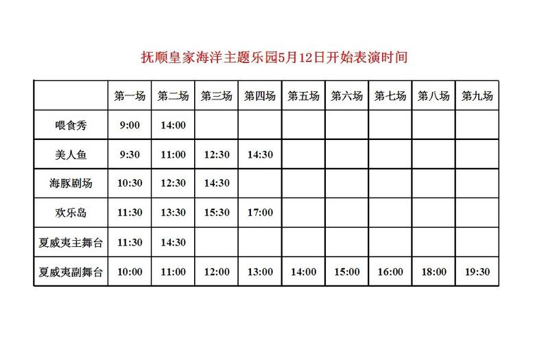 抚顺皇家极地海洋世界营业时间-抚顺皇家极地海洋世界营业时间表