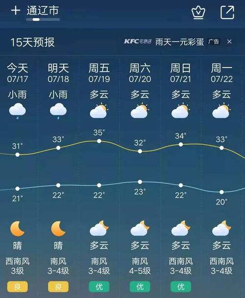 通辽地区天气预报_通辽地区天气预报未来三天