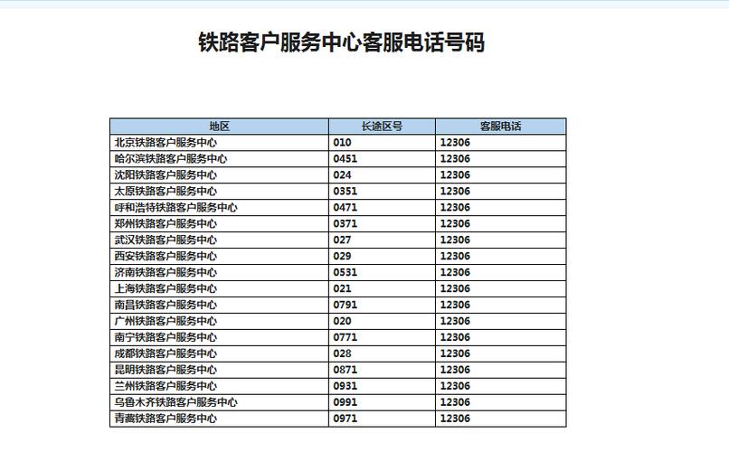 铁路客服_铁路客服电话人工服务热线24小时