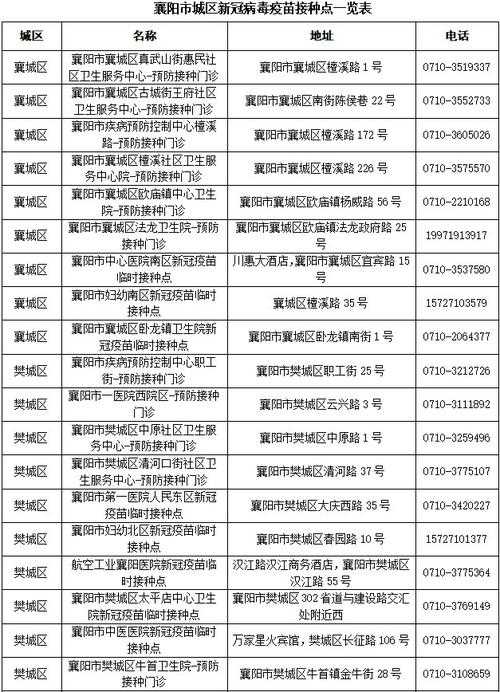 湖北交通违章网_何时能打新冠疫苗加强针