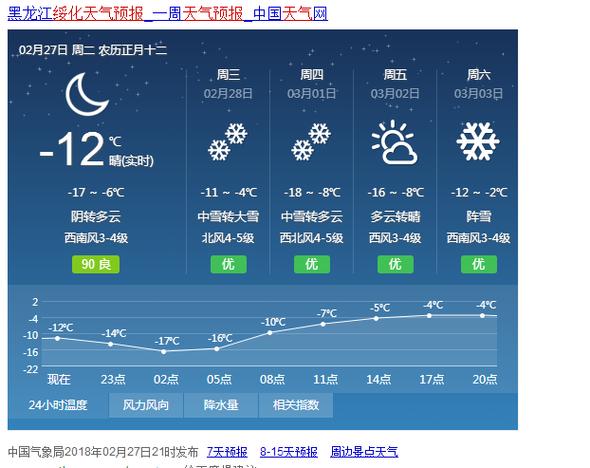 桦南县天气_桦南县天气预报60天查询