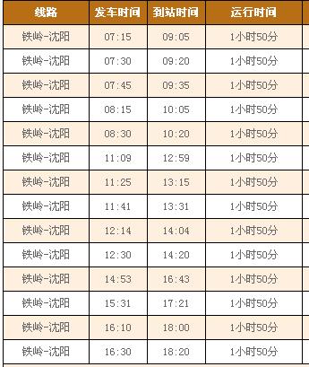 鞍山虎跃快客时刻表_鞍山虎跃快客到桃仙机场时刻表