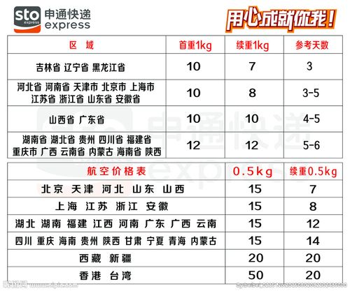 申通快递价格表_山东申通快递价格表