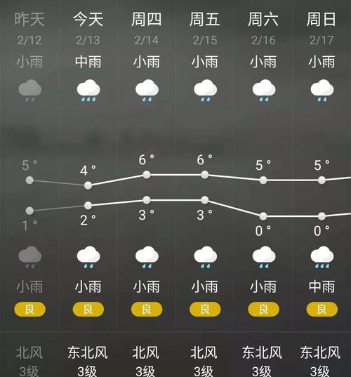 衡南县_衡南县天气预报15天