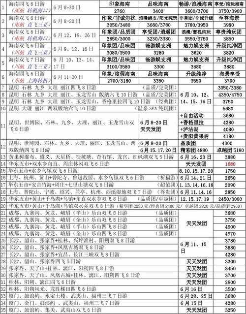 内蒙古旅行社旅游报价表-内蒙古旅行社旅游报价表最新消息