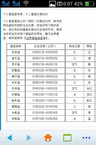 2012年4月6日_2012年4月6日出生的是什么星座