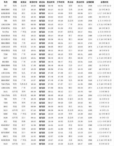 列车时刻表查询最新时刻表-列车时刻表查询最新时刻表查询