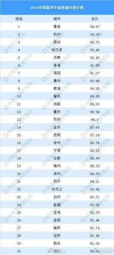 安徽省铜陵市_安徽铜陵社保局电话号码多少