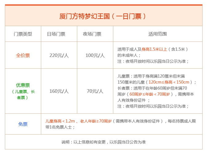 厦门方特游乐园门票多少钱-厦门方特游乐园门票多少钱一票