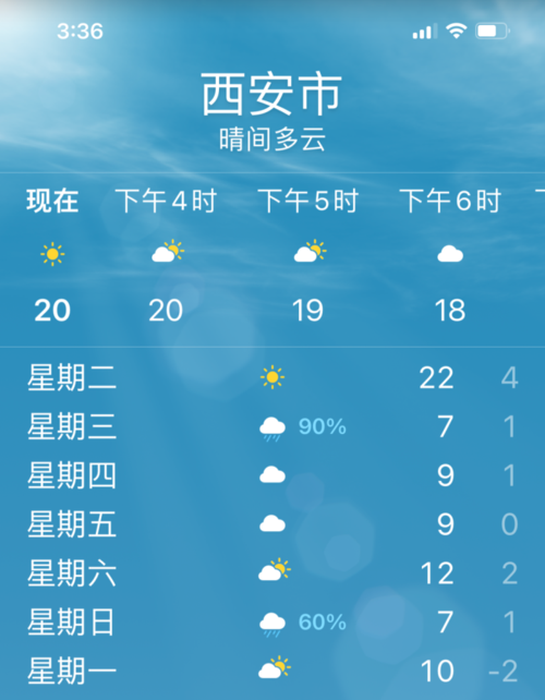 凤翔天气预报_西安天气预报