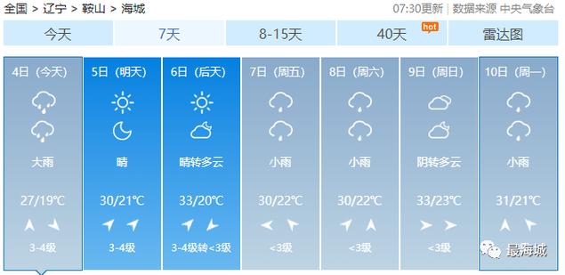 铁岭天气预报一周_铁岭天气预报