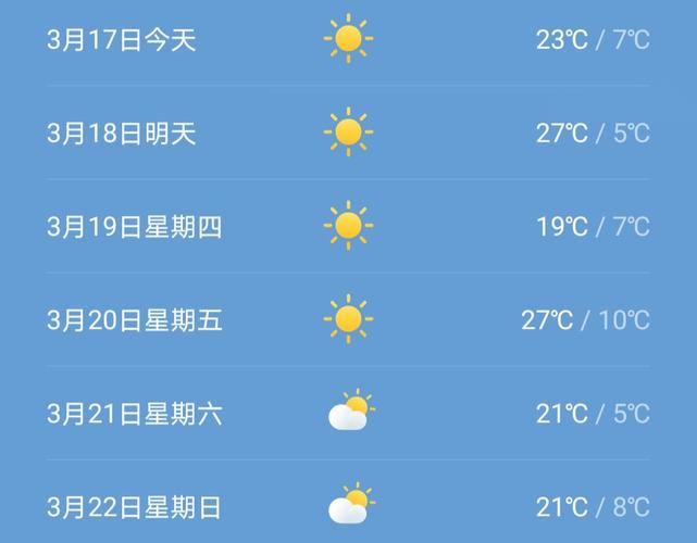 肥乡天气预报_肥乡天气预报40天