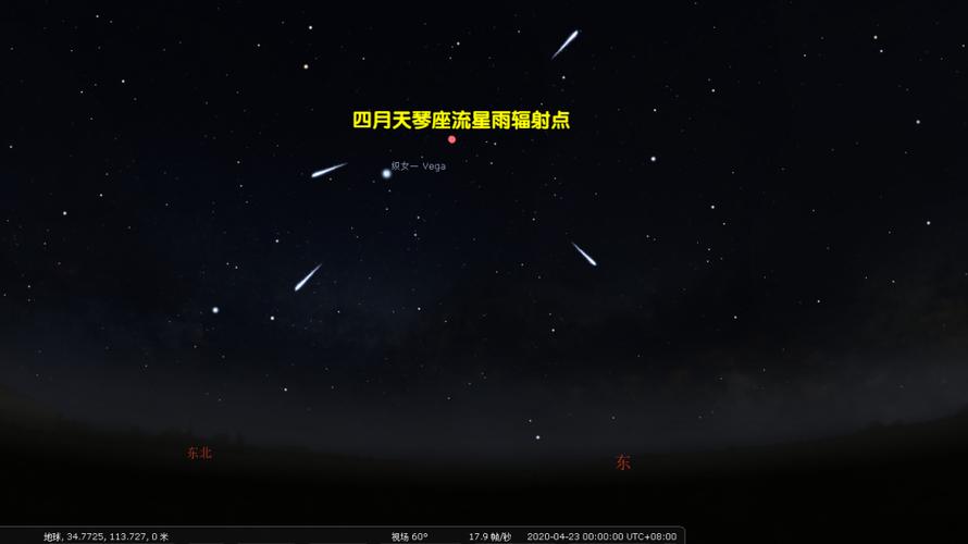 流星雨2018什么时候_流星雨时间2019