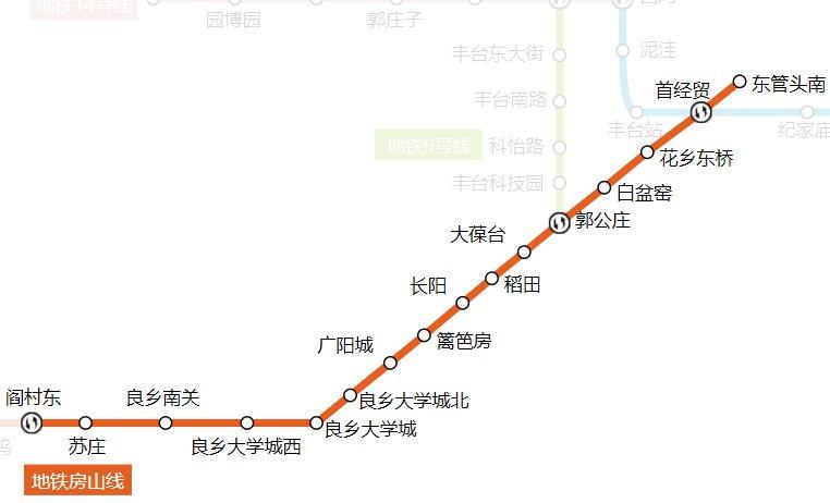 地铁房山线线路图_地铁房山最新线路